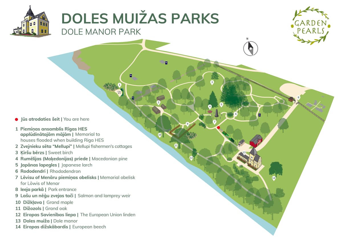 Dārza plāna attēls