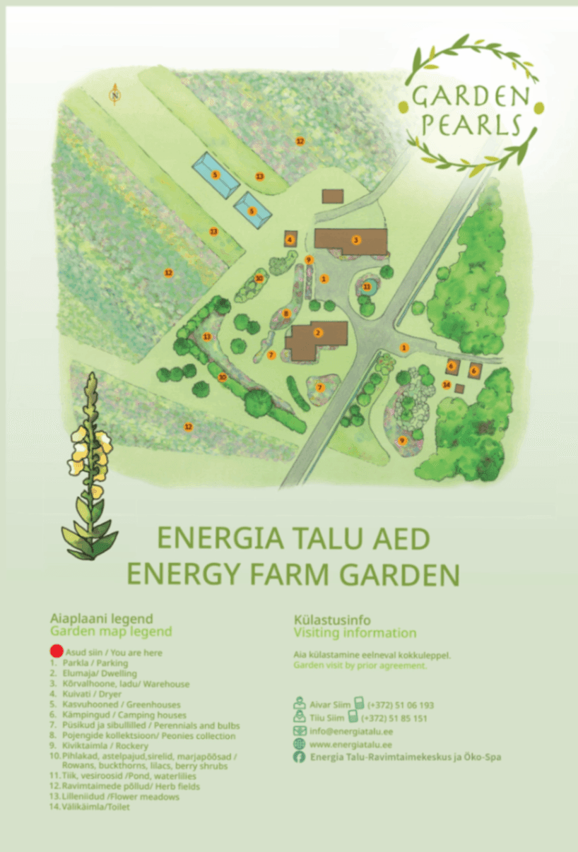 Garden plan image