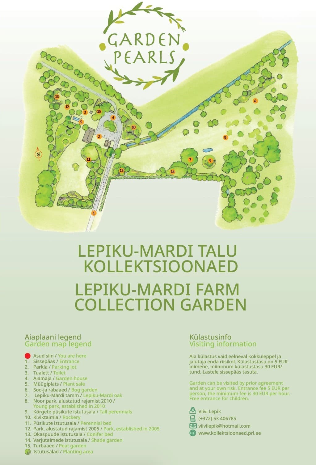 Dārza plāna attēls